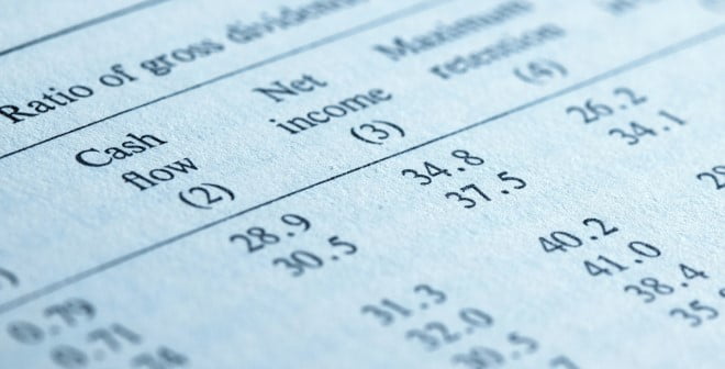 Credit Analysis - An Introduction