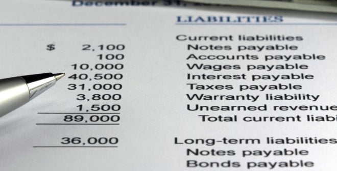 Credit Analysis - Balance Sheet Analysis