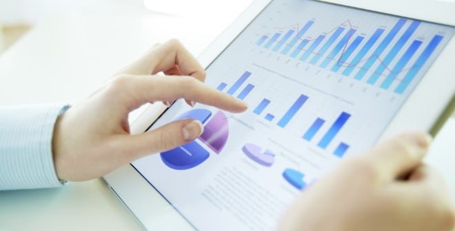 Credit Analysis - Performance & Other Measures