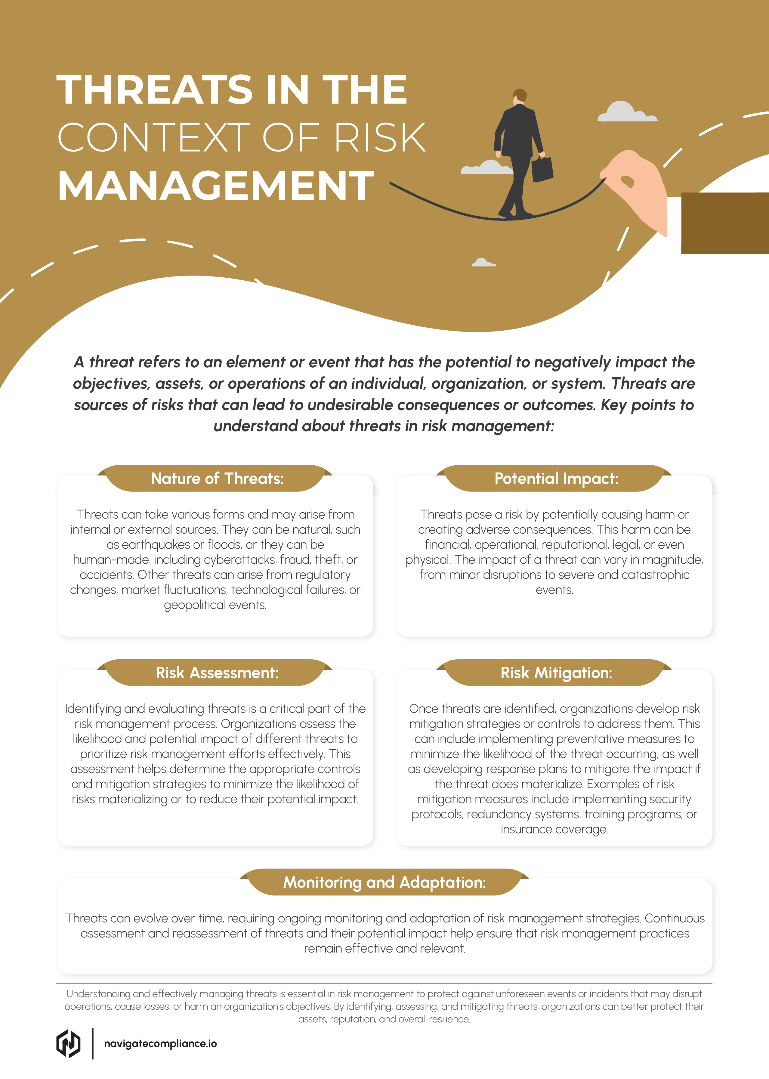 Threats in the Context of Risk Management-image