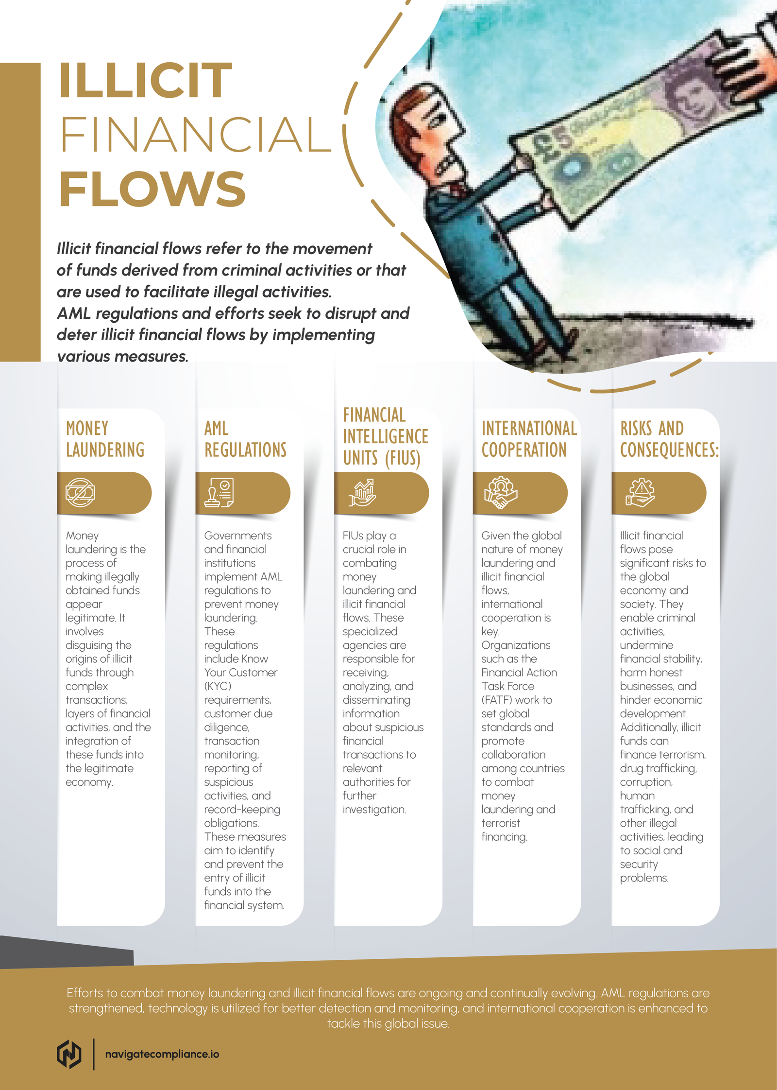 ILLICIT FINANCIAL FLOWS-image
