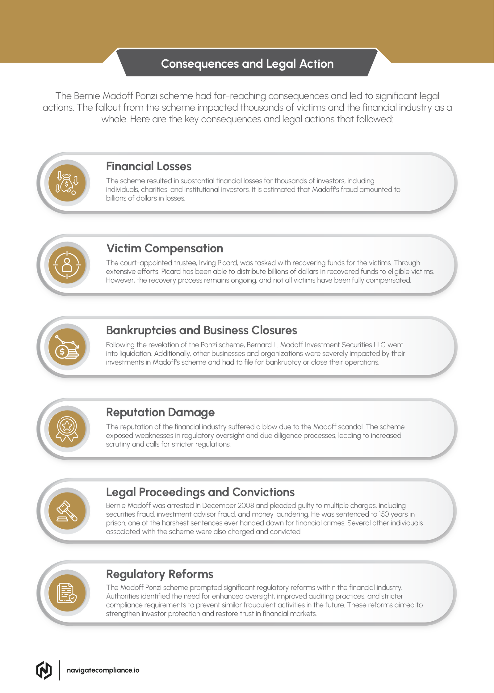 Consequences and Legal Action-image
