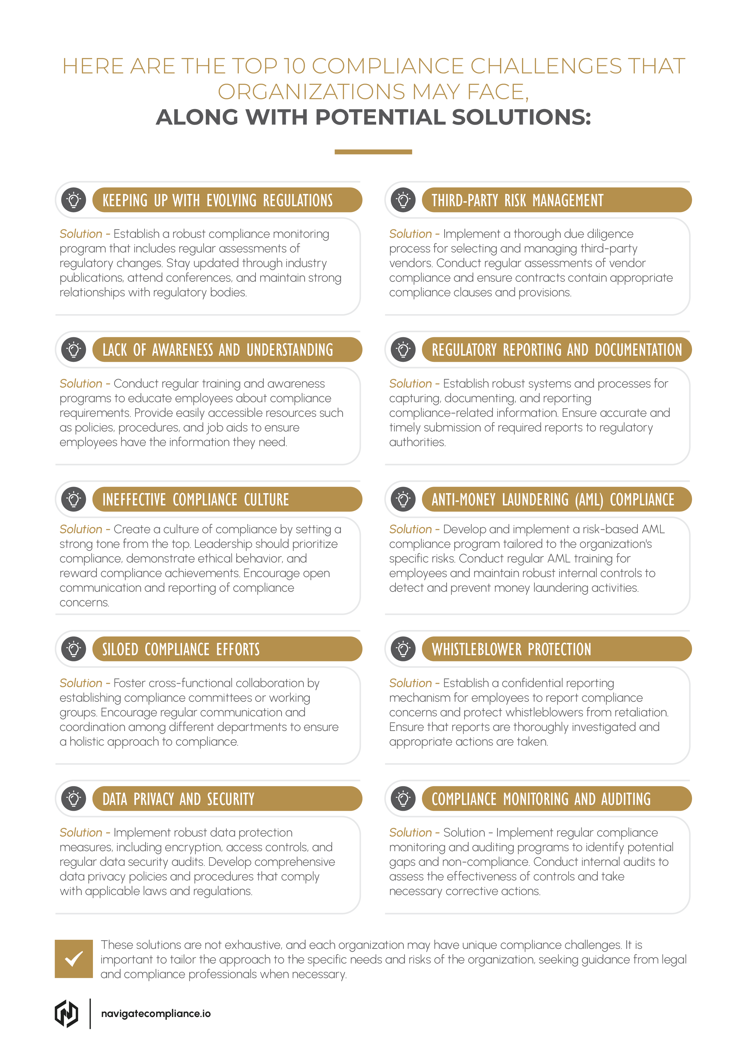 TOP 10 COMPLIANCE CHALLENGES-image
