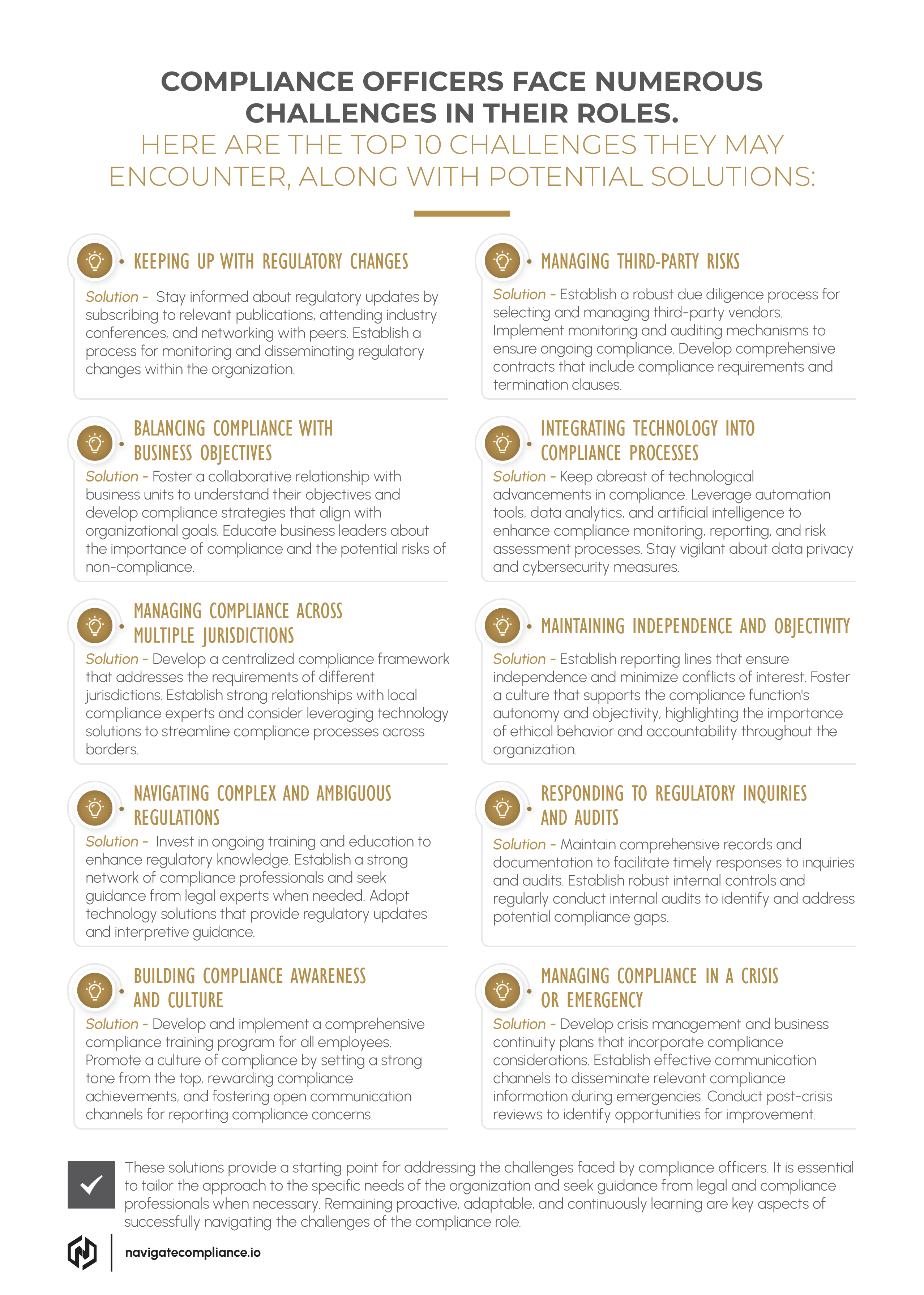 COMPLIANCE OFFICERS FACE NUMEROUS CHALLENGES IN THEIR ROLES-image