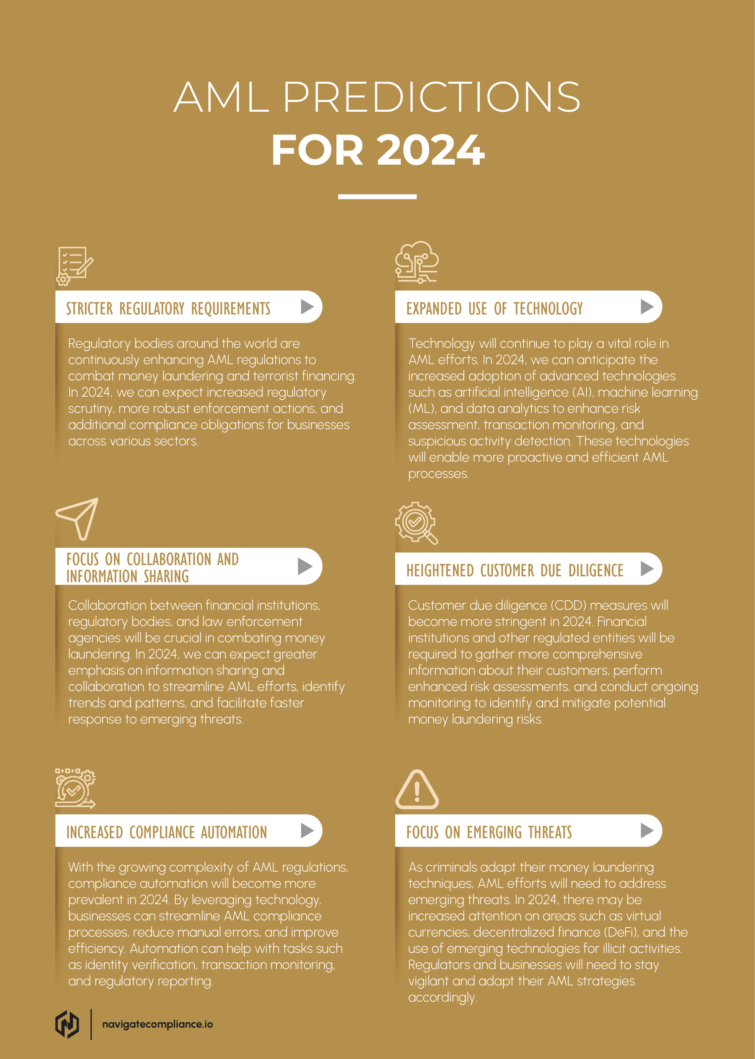 AML PREDICTIONS FOR 2024-image