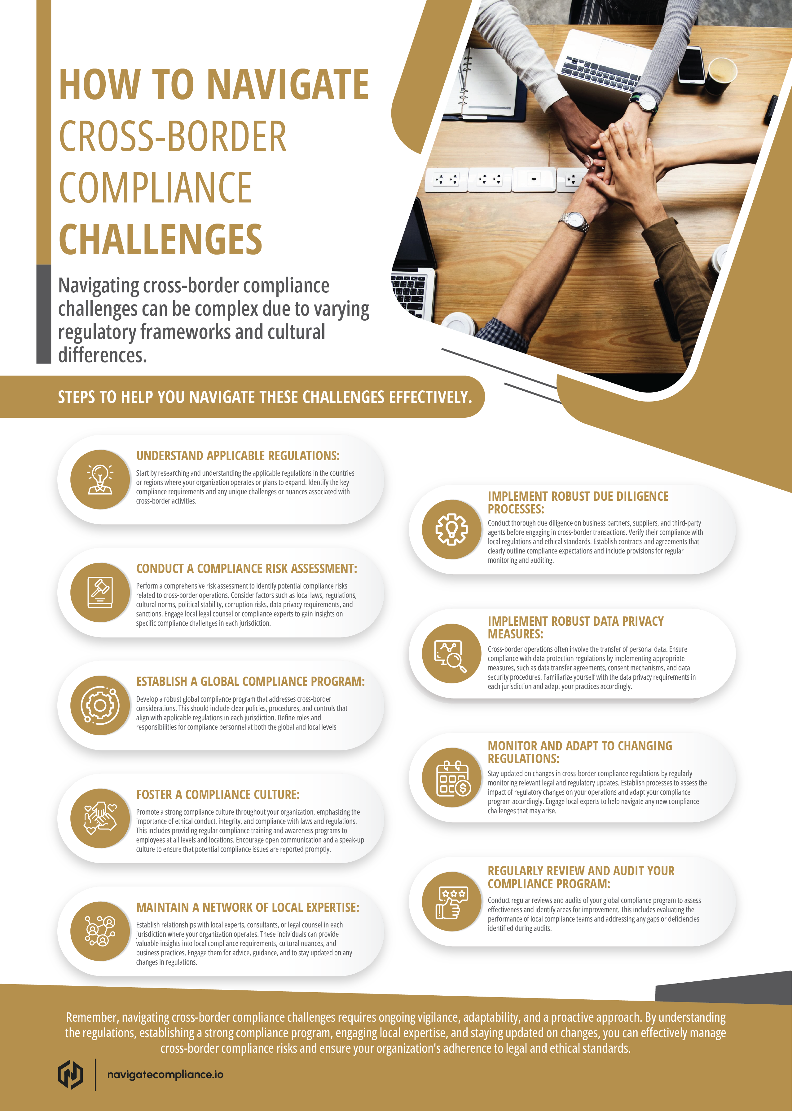 HOW TO NAVIGATE CROSS-BORDER COMPLIANCE CHALLENGES-image