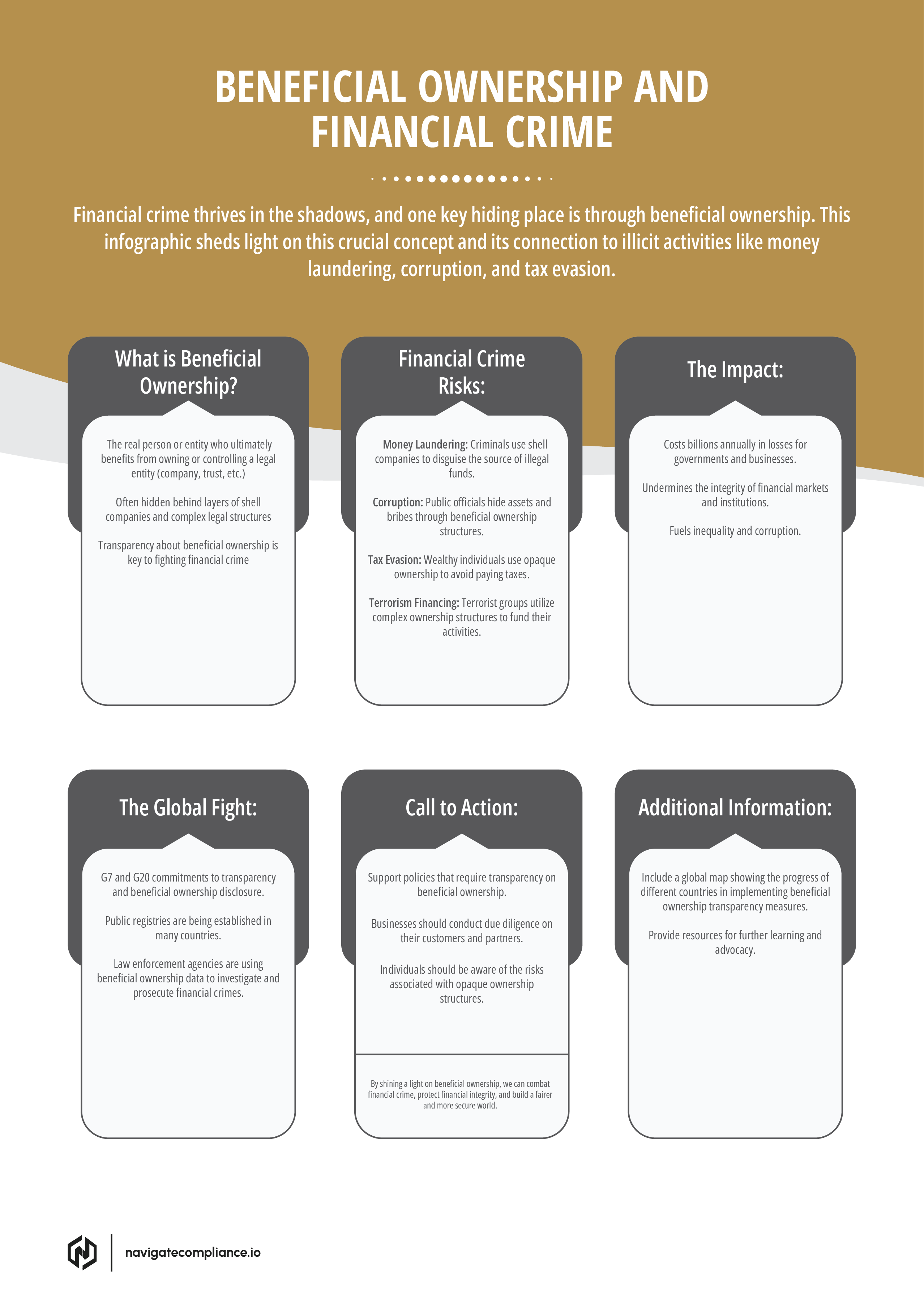 BENEFICIAL OWNERSHIP AND FINANCIAL CRIME-image